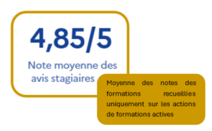 Sur site CPF